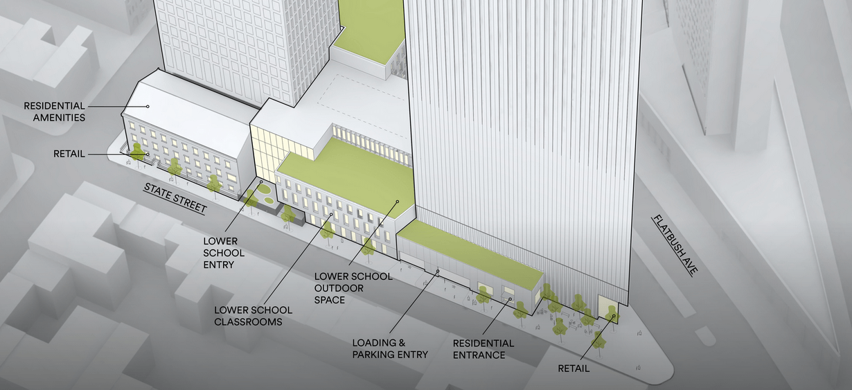 Map of the 80 Flatbush site. Rendering via 80 Flatbush website.